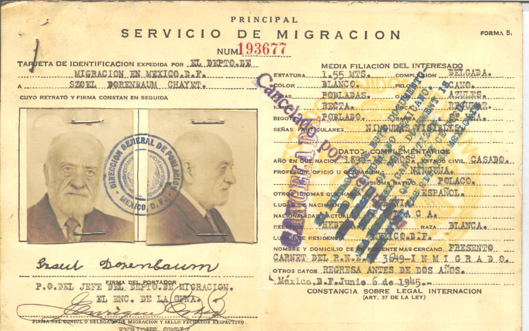 Szoel Dorembaum Chayet