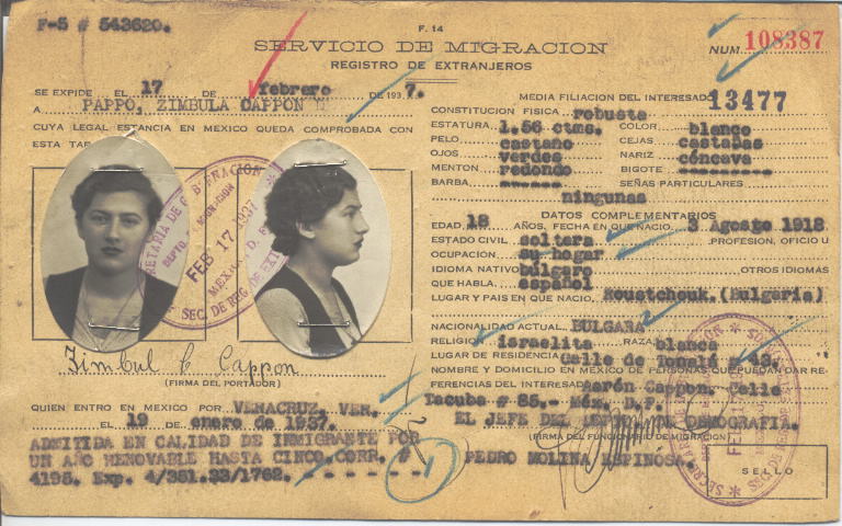 Zimbula Pappo Cappon