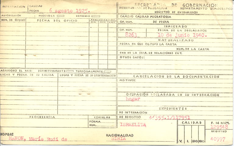 María Hanon Rudi de