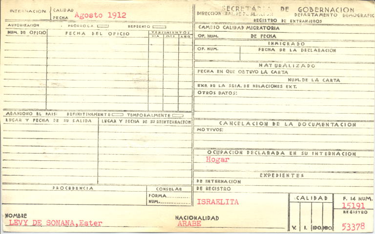 Ester Levy de Sonana