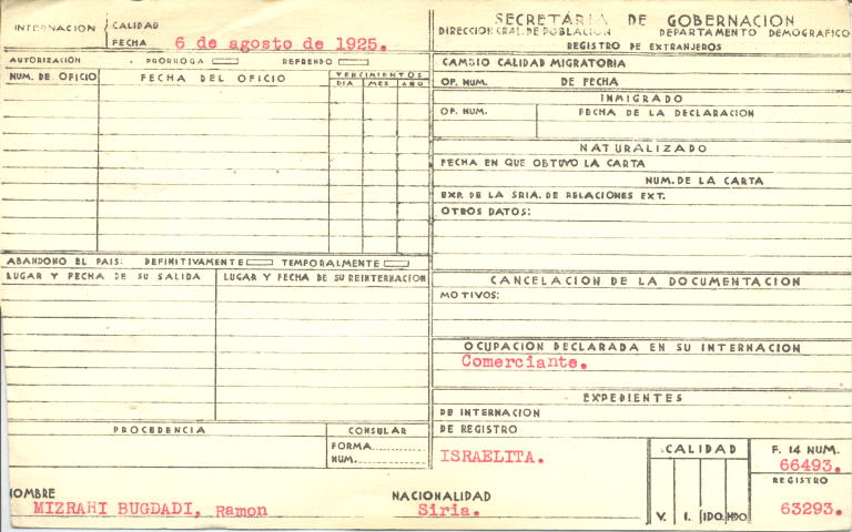 Ramón Mizrahi Bugdadi