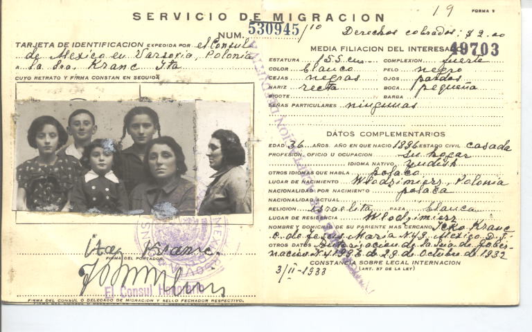 Itta Kranc, Chourgluz de