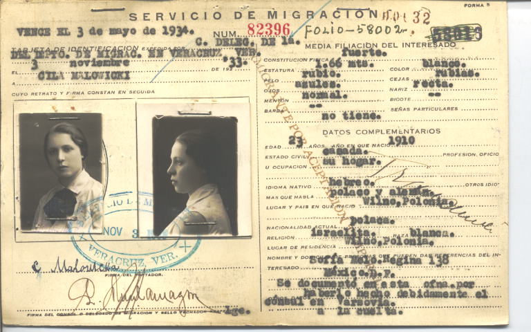 Cila Malowicki Manowski de