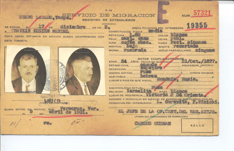 Mendel Chavkin Kunien