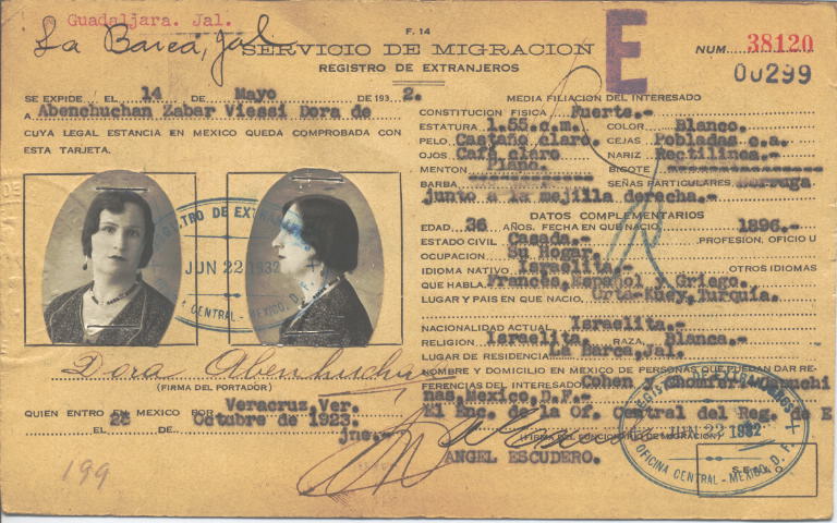 Dora Abenchuchan Zabar Viessi de