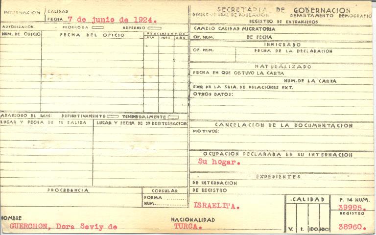 Dora Guerchon Seviy de